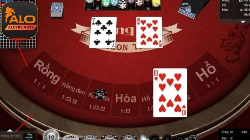 Chiến thuật đánh sát nút khi chơi rồng hổ Alo789